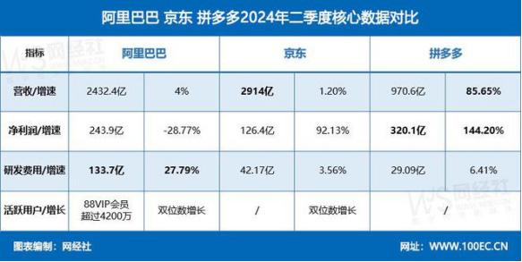 回转接头 第504页