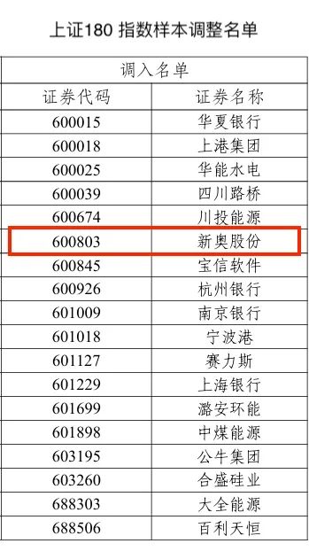 2024新奥历史开桨纪录,快速处理计划_XUI9.935品牌版