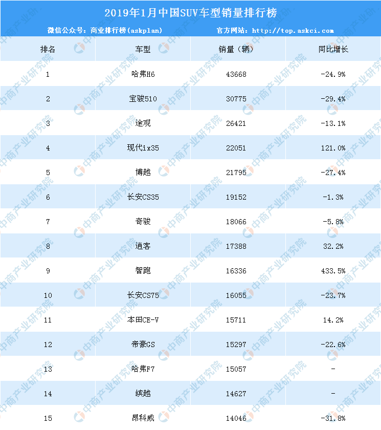 回转接头 第502页
