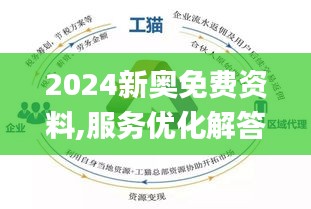 回转接头 第497页