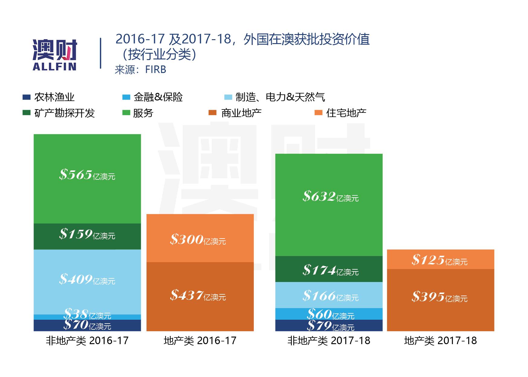 回转接头 第483页