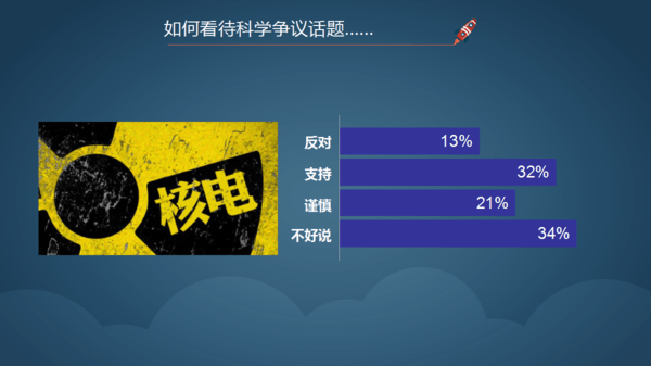 回转接头 第473页