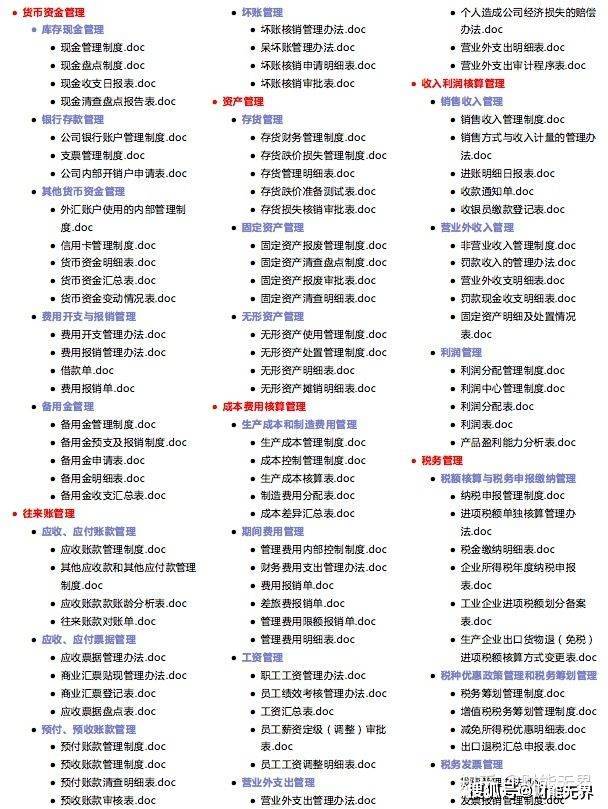 回转接头 第466页