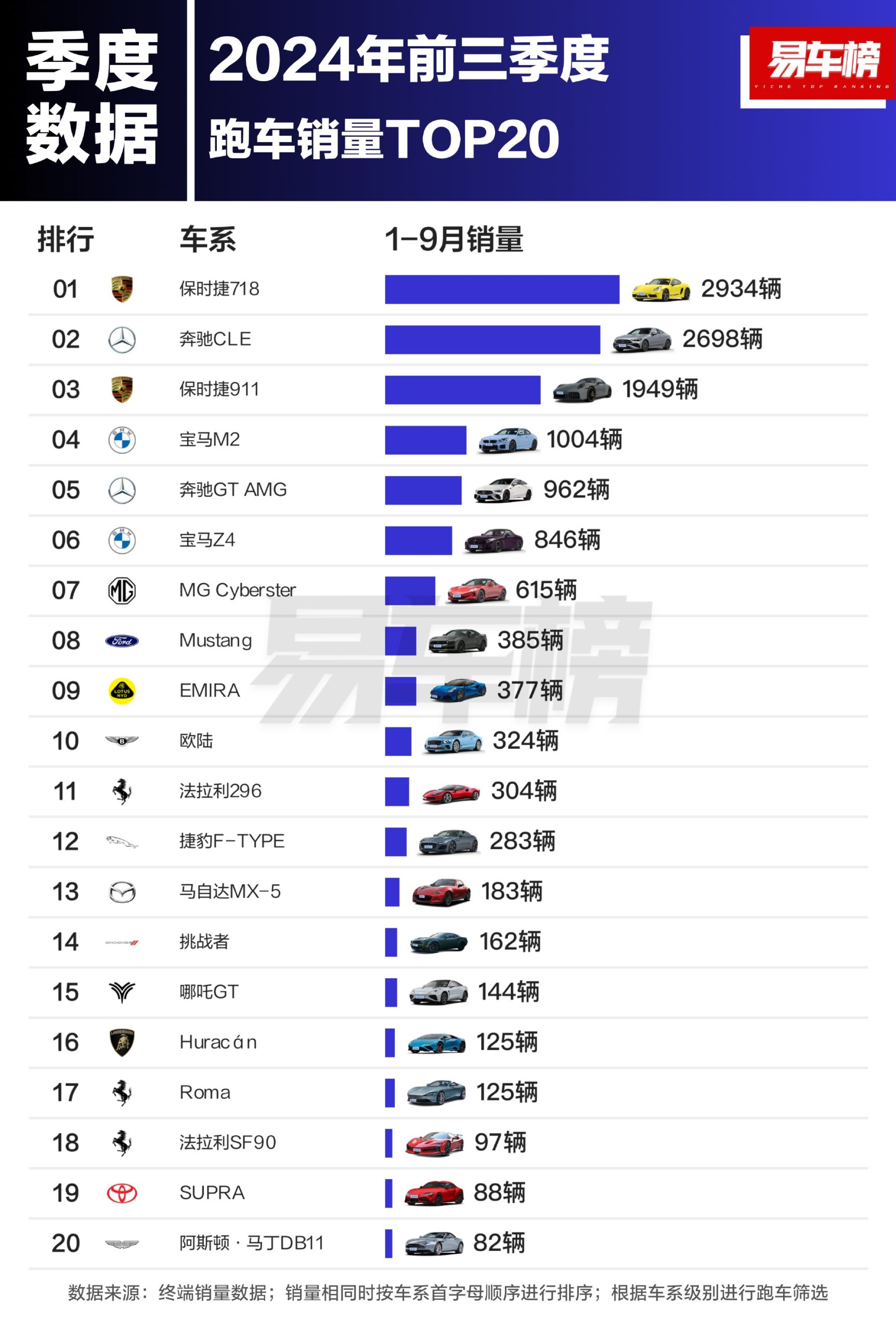 回转接头 第463页