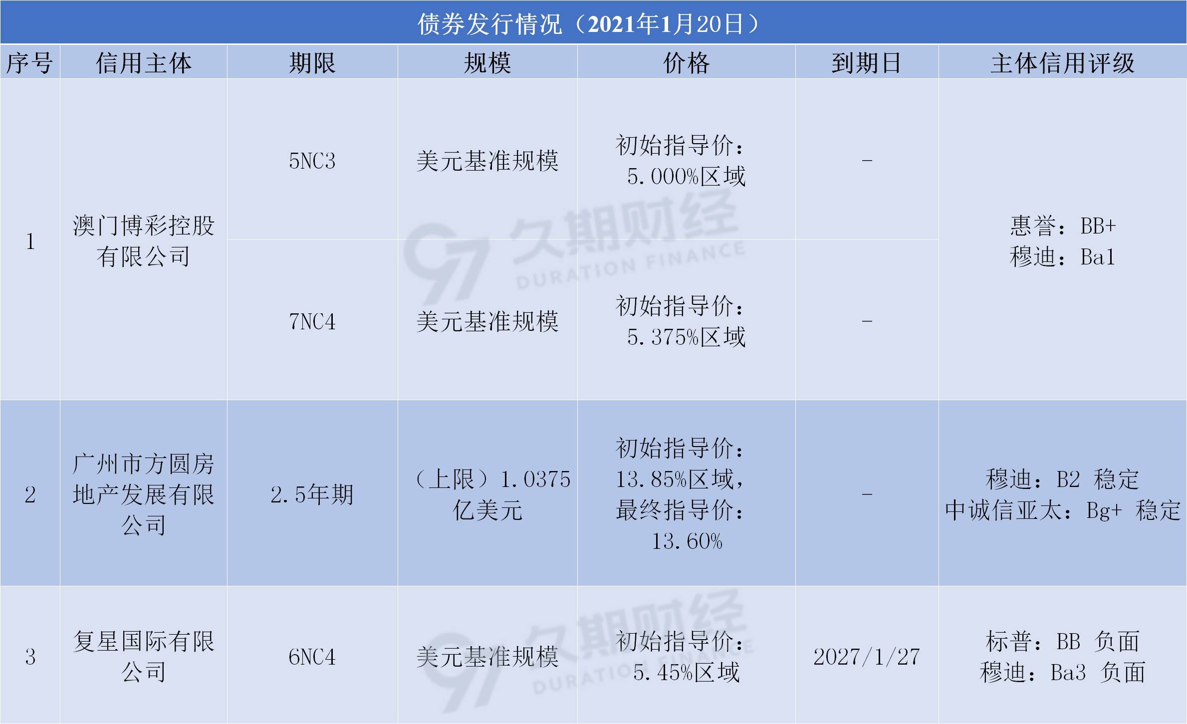 新澳天天开奖资料大全最新402期,连贯性方法执行评估_轻量版4.563