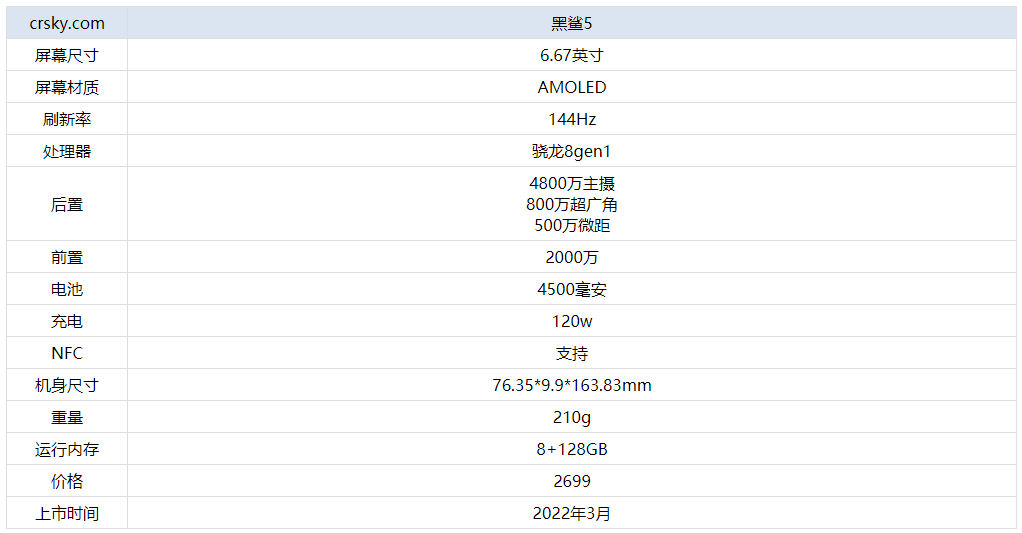 回转接头 第459页