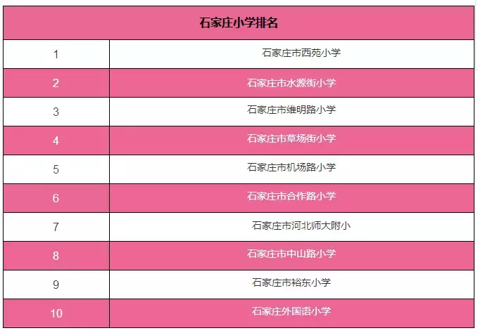 回转接头 第202页