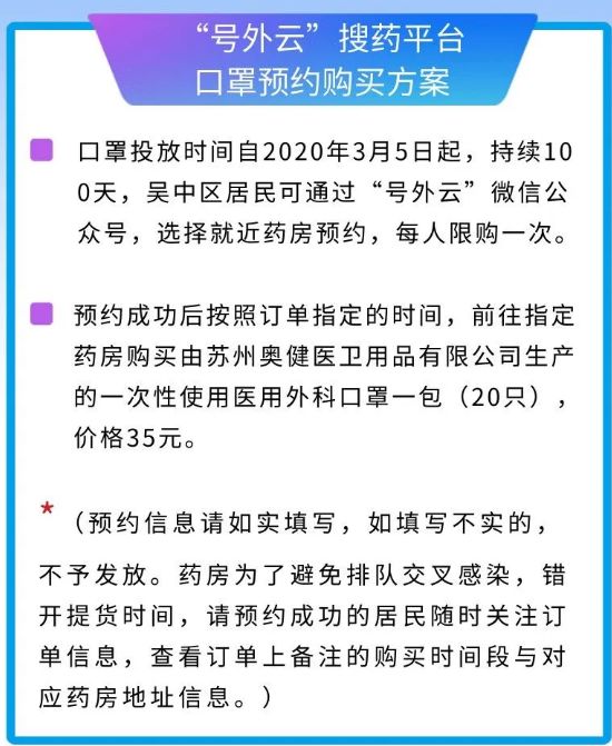 口罩最新链接获取与应用详解，步骤指南