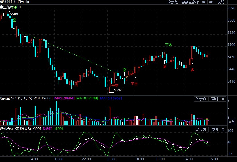 最新螺纹期货,探索自然美景,享受心灵宁静之旅