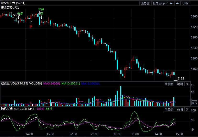 最新螺纹期货,探索自然美景,享受心灵宁静之旅