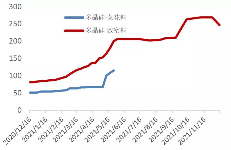 揭秘科技新星，颗粒硅最新消息与深度解读🔥💎