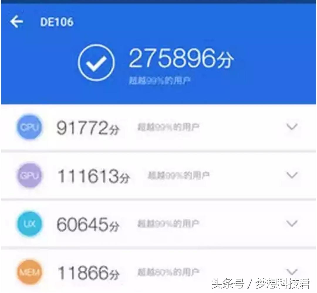 黑鲨最新动态解析，观点阐述与深度分析
