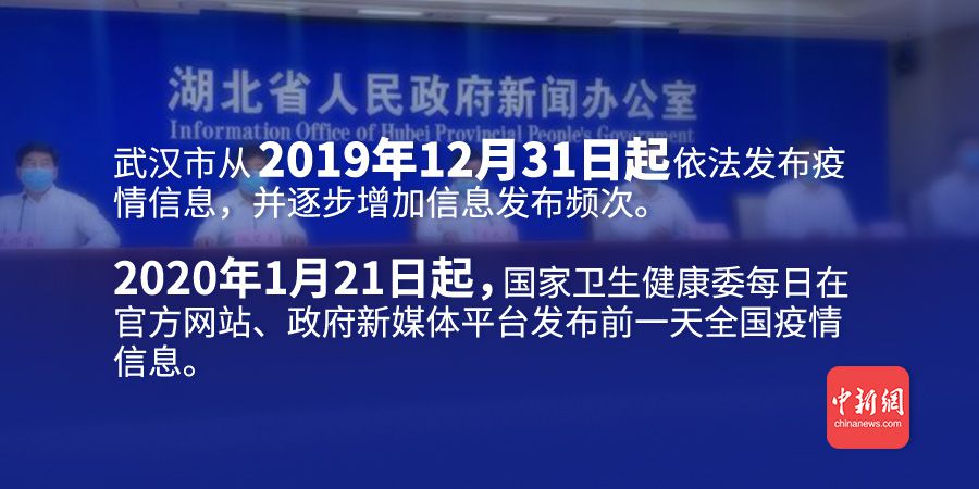 新冠肺炎全国最新动态概览🌟