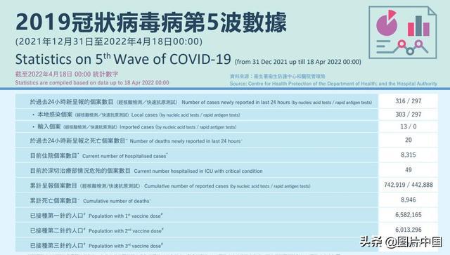 回转接头 第38页