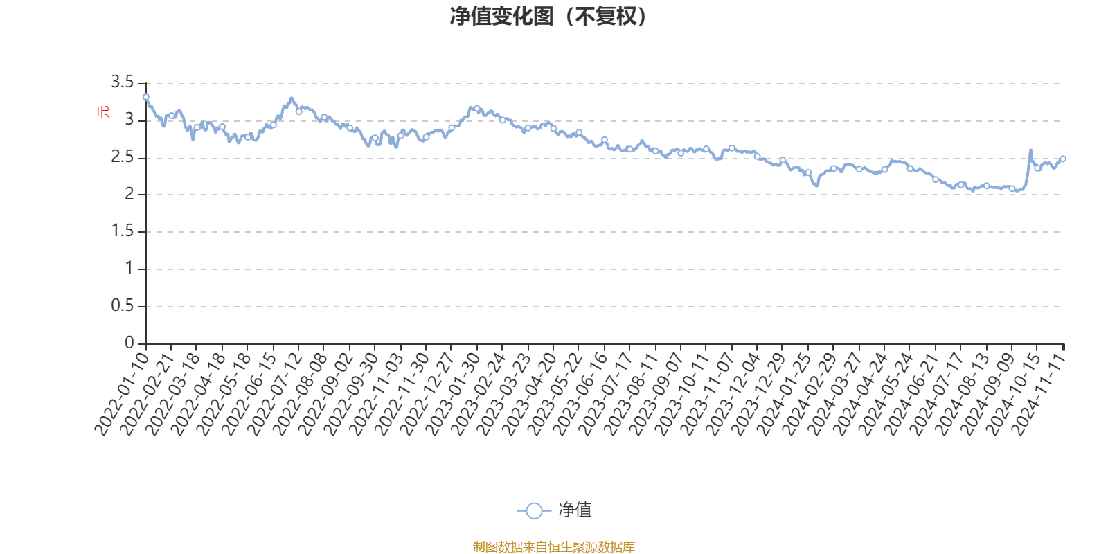 澳门2024年精准资料大全,数据获取方案_MKI50.944竞技版