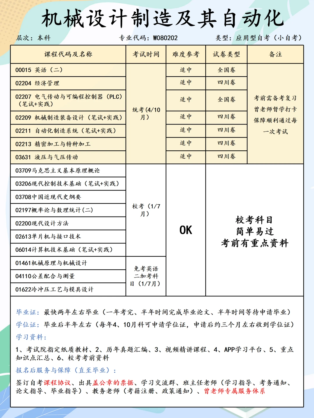 新奥彩免费资料查询,机械设计与制造_HRM29.357闪电版