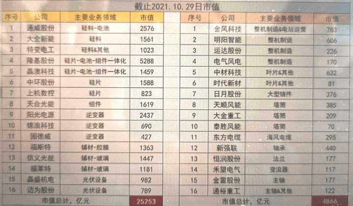澳门六合和彩开奘结果跟记录,科学解释分析_GDK29.529明星版