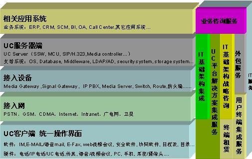马会传真-澳冂,快速实施解答研究_OCL29.706云端版