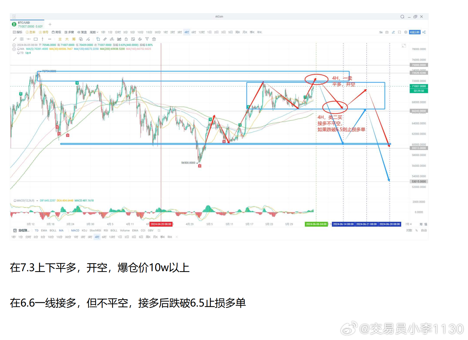 小明温馨互助日常,探索最新互助盘