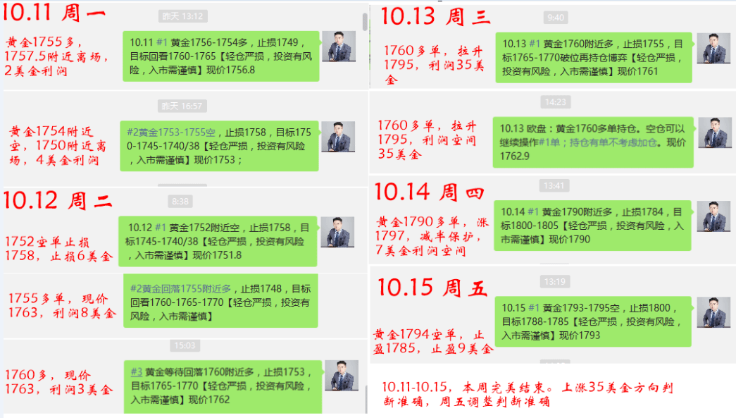 旋转接头 第643页