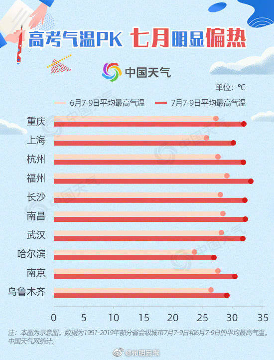 二四六天好彩(944cc)免费资料大全2022,统计数据详解说明_BQS50.385纪念版