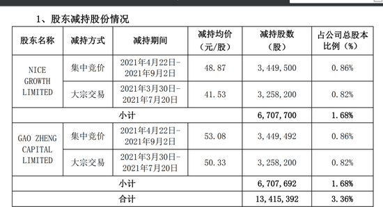 新澳精准资料期期中三码,精细化方案决策_RKC50.378业界版