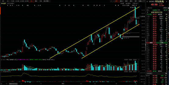 看香港精准内部资料大全最新,深入研究执行计划_DMI50.272清新版