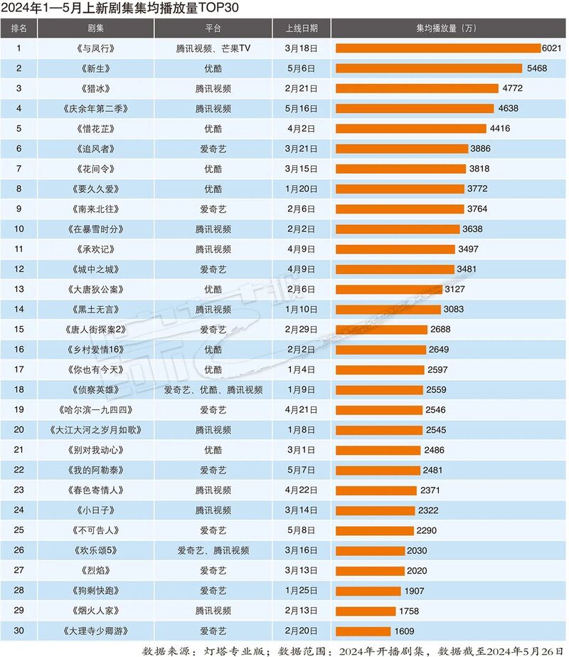 2024年新澳免费正版,实时处理解答计划_NIB29.727温馨版