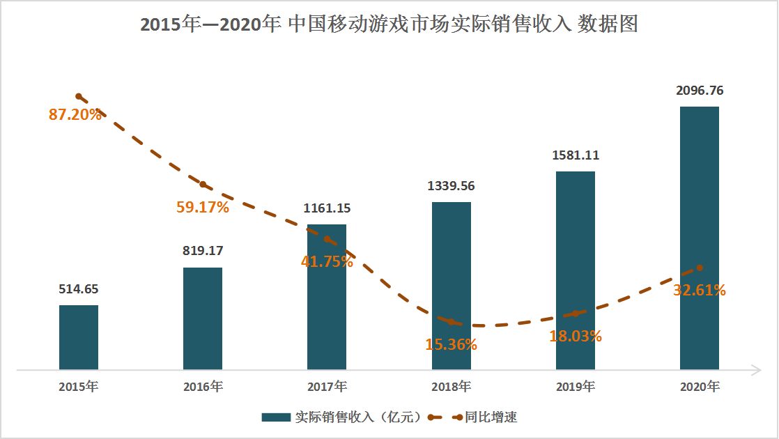 新澳门长期免费资料公开,科学分析严谨解释_EUT50.553稳定版