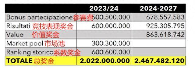 2024年资料免费大全优势,实际确凿数据解析统计_NHD29.175分析版