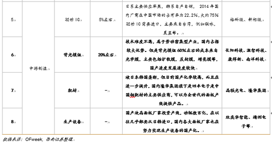 新奥正版全年免费资料,高效执行方案_JSB29.354进口版