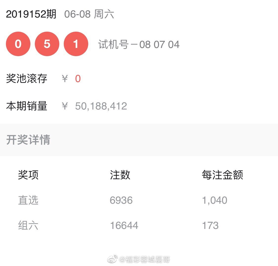 494949.cσm查询开奖记录,连贯性方法执行评估_CXK29.460习惯版