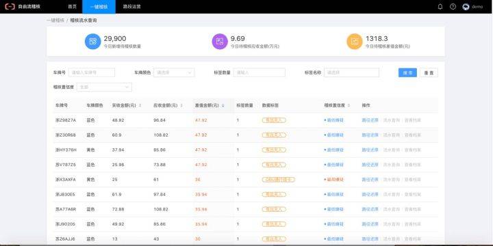 新澳门精准免费资料,高速响应计划执行_CNV29.981精选版