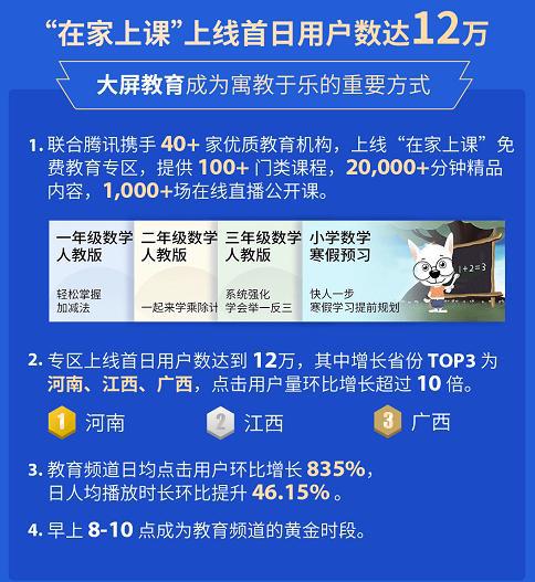 管家婆免费三肖三码资料,数据科学解析说明_YVD29.420修改版