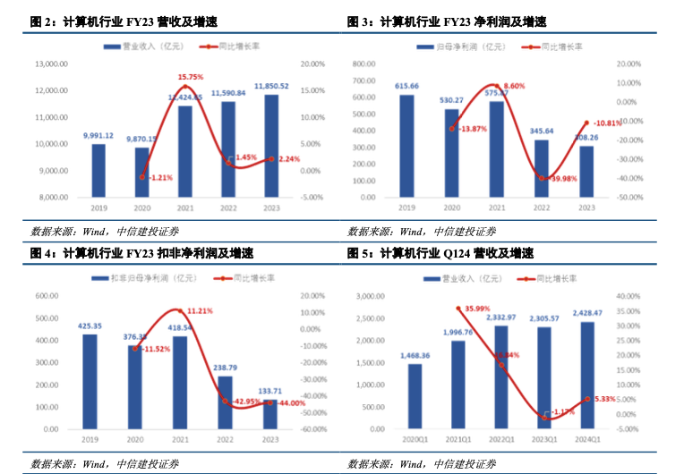 2024年港彩开奖结果,技术措施_FRE50.628高清晰度版