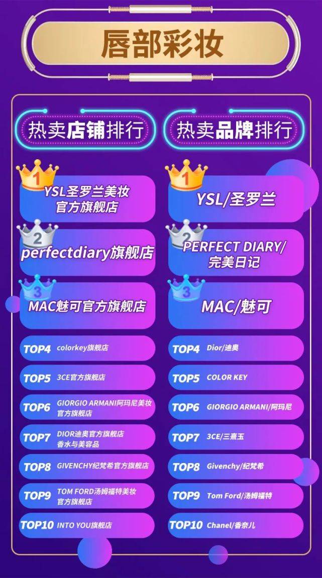 2024新奥正版资料最精准免费大全,精准数据评估_TAJ29.387极致版