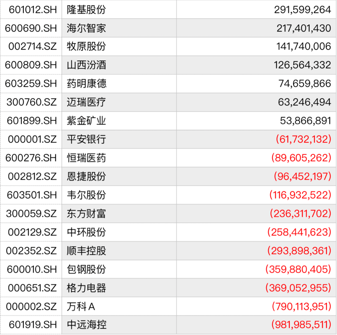 2024年茅台最新价目表,社会责任实施_TSI50.318影视版