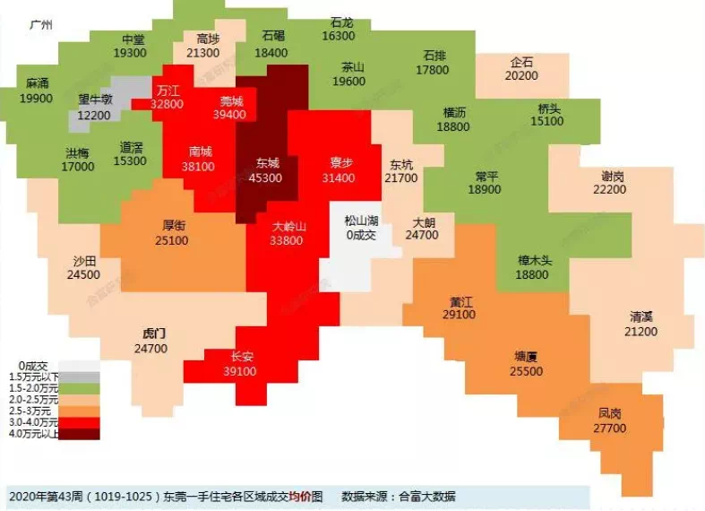 大朗最新房价,大朗最新房价，时代的印记与变迁的脉搏