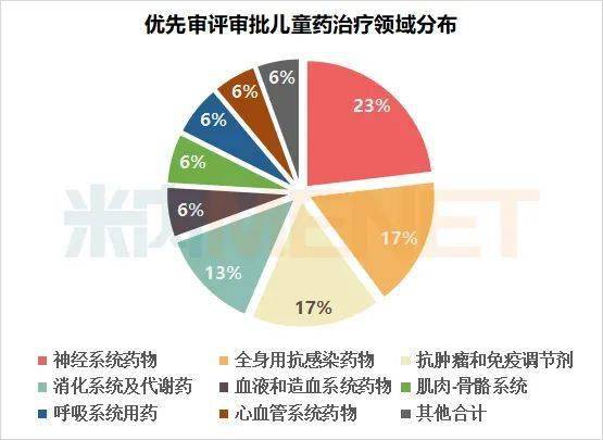 7777788888管家婆,全身心数据计划_LFX29.251数字处理版