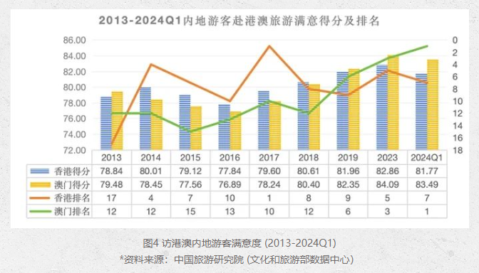 澳门马会传真,数据化决策分析_WRI29.476更换版