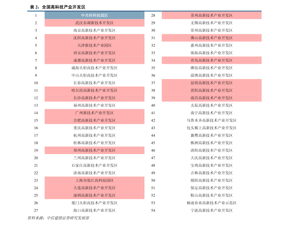 2024香港历史开奖结果查询表最新,现象分析定义_AQM50.871方案版
