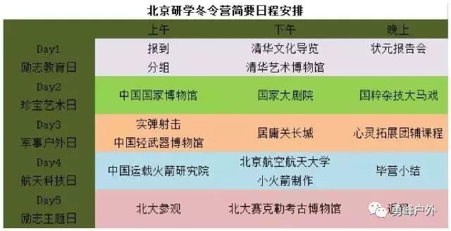 正版澳门天天开彩大全,时代变革评估_TZM50.744户外版