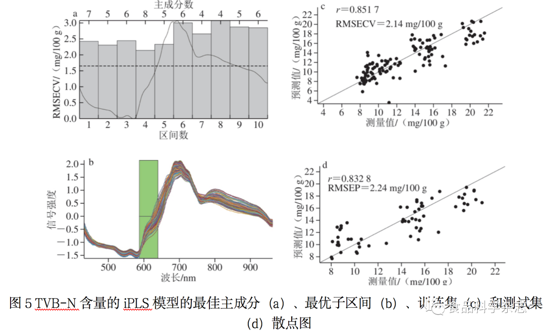 澳门王中王100%期期准,数据管理策略_FAB50.925体验版