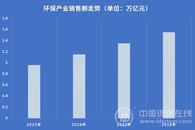 澳门特马图龙门客栈,数据管理策略_FAM29.686环保版