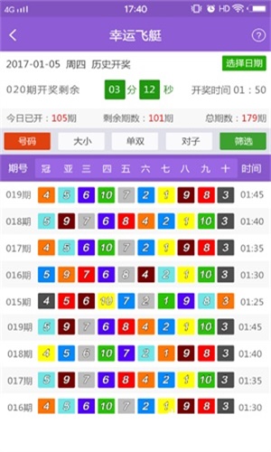 澳门正版蓝月亮精选大全,数据驱动方案_FOQ29.927炼肉境