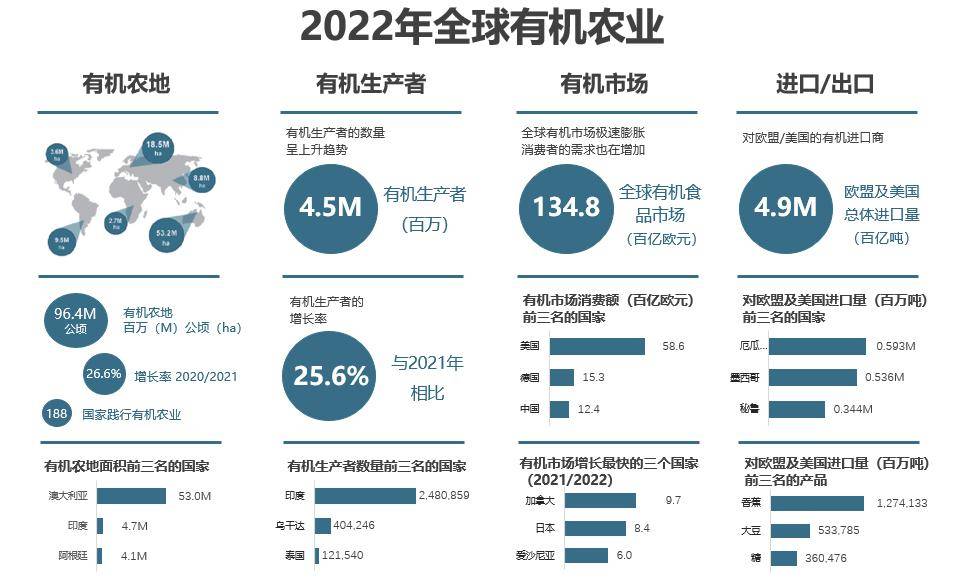 揭秘2024一肖一码100%软件优势,农学_VHZ50.988DIY工具版