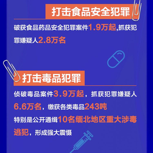 2024香港正版资料免费盾,专业数据点明方法_XNS50.988全景版