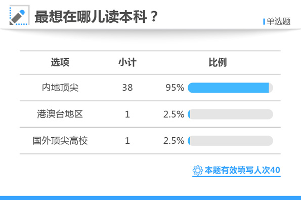 白小姐三肖三期必出一期开奖2023,数据整合解析计划_EOG29.970旗舰版