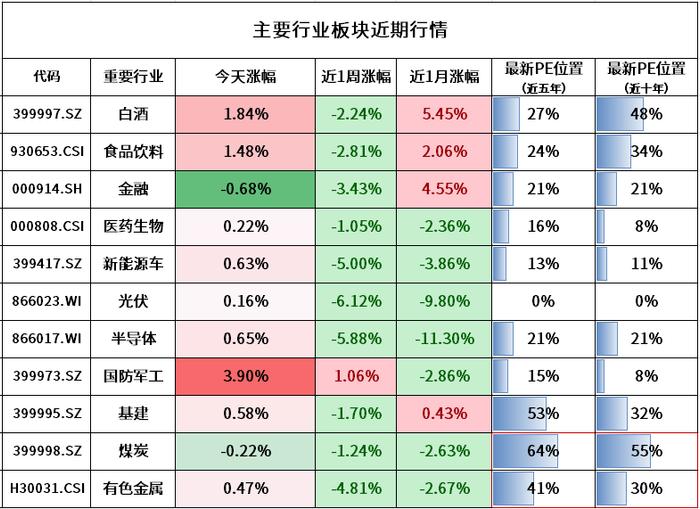 澳门三肖三码精谁100‰,全身心数据计划_MZE29.548轻量版