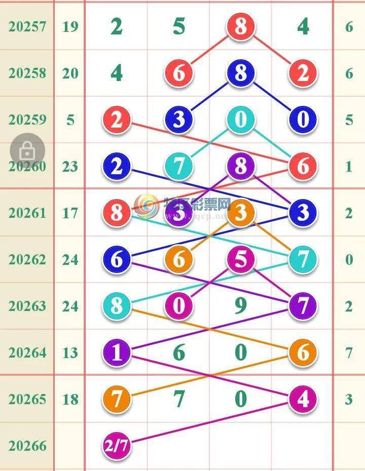 香港挂牌一肖一码精选12码,稳健设计策略_XDY29.656并行版